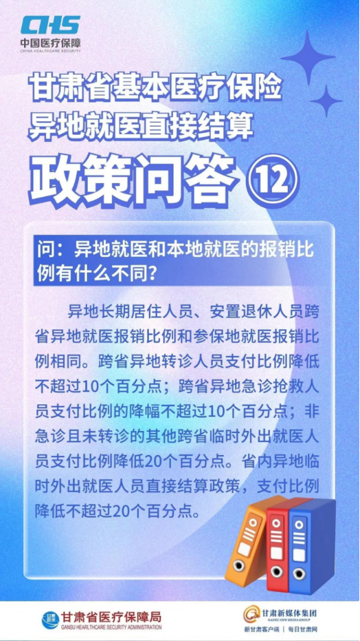 甘肅省基本醫(yī)療保險(xiǎn)異地就醫(yī)直接結(jié)算政策問答22.png